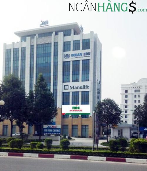Ảnh Ngân hàng Quân Đội MBBank Chi nhánh Phú Yên 1